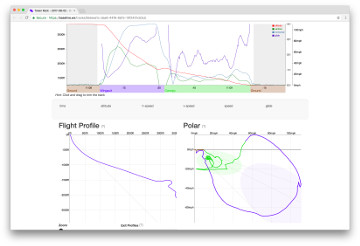 BASEline online track analytics